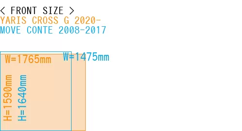 #YARIS CROSS G 2020- + MOVE CONTE 2008-2017